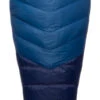 Rab Alpine 400 Ultralight Down Sleeping Bag 2 Rab Alpine 400 Ultralight Down Sleeping Bag -Camping Gear Store 11f8ea8d a86e 4b96 a799 6c42c0b24253 Alpine 400 Ink QSD 27 Ink 01